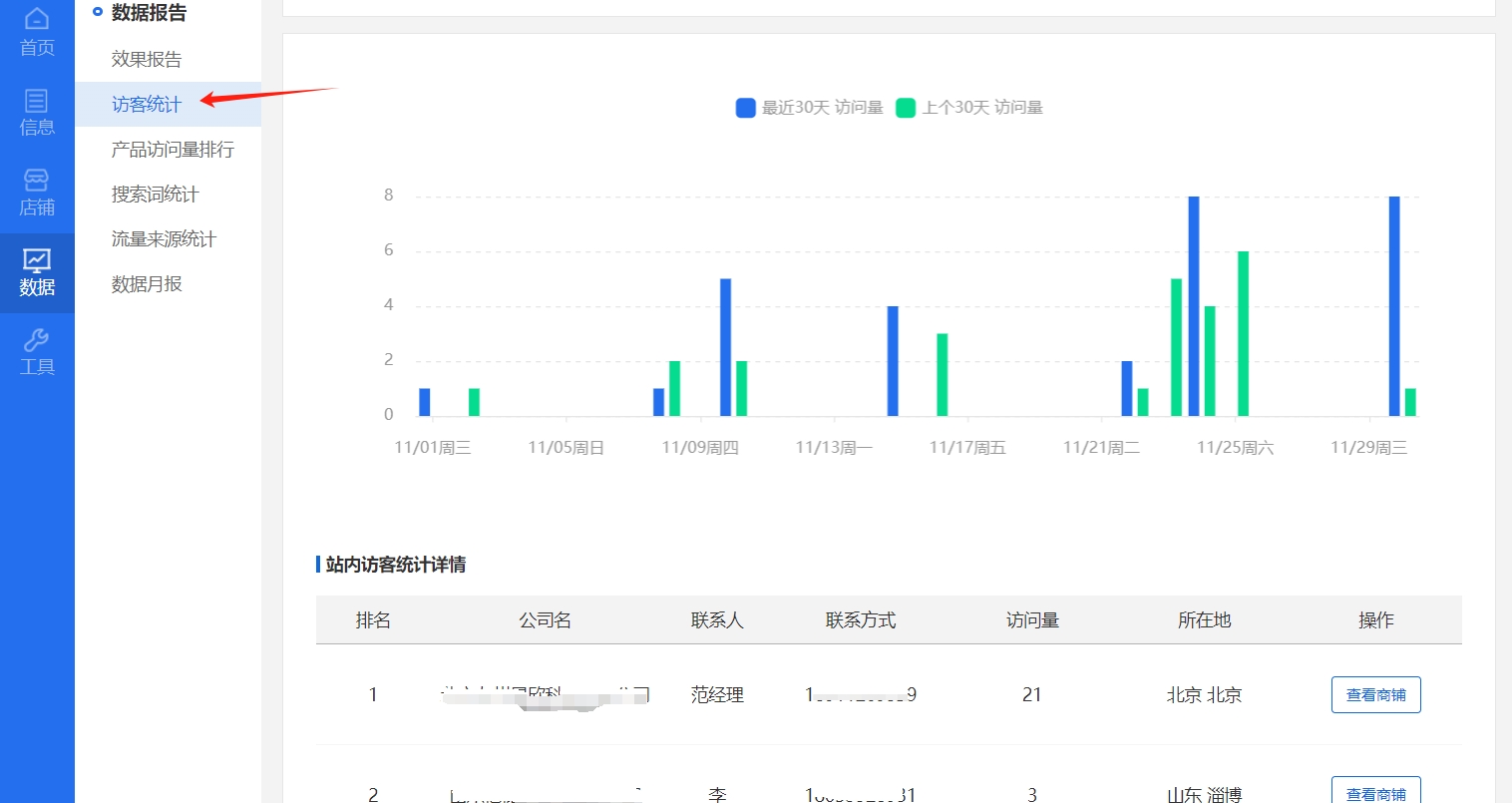 关于公司网站浏览抄袭发布产品说明！