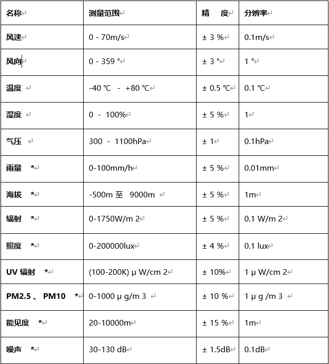 微信截图_20241128112216.jpg